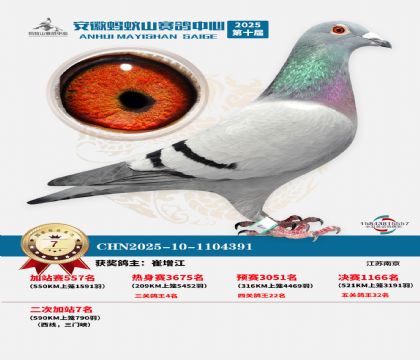 蚂蚁山580公里加站赛7名