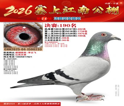 ���Ͻ��Ͼ���190��