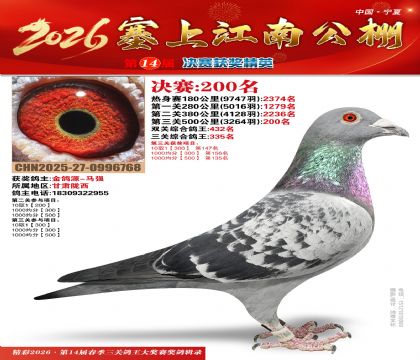 ���Ͻ��Ͼ���200��