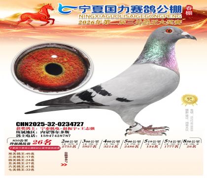 宁夏国力850公里终极挑战赛26名