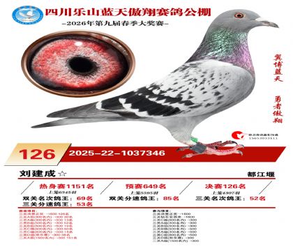 �Ĵ�����������126��