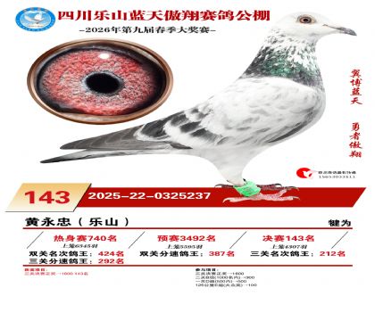 �Ĵ�����������143��