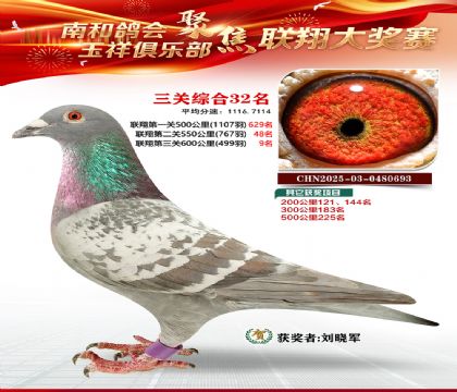 �������ظ���32��