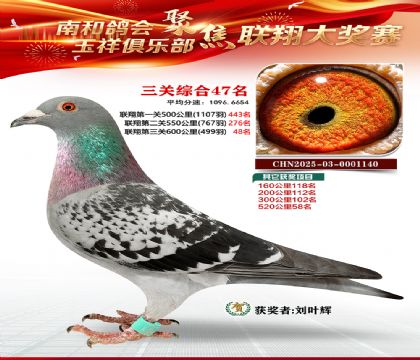 �������ظ���47��