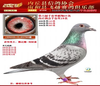 ����ǧ����25��