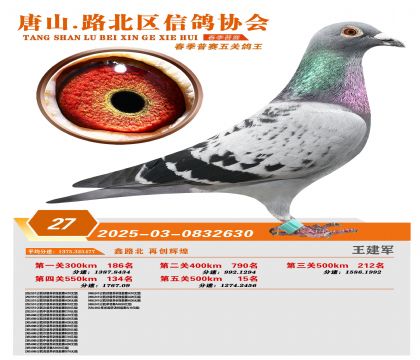 ������ظ���27��