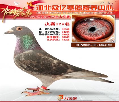 河北众亿寄养中心2026春季125名