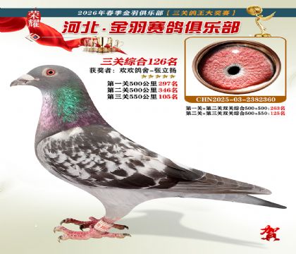 ����������ֲ����ظ���126��