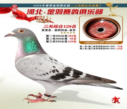 ����������ֲ����ظ���128��