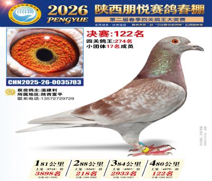 陕西朋悦决赛122名
