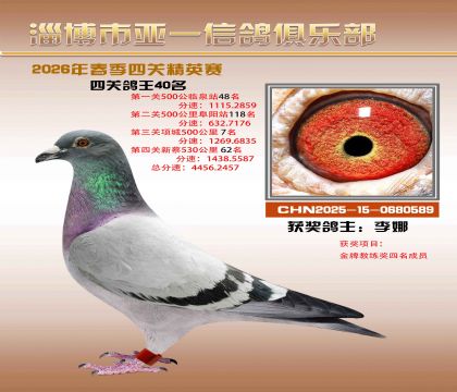 亚一精英赛40名