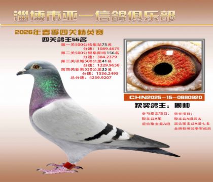 亚一精英赛55名