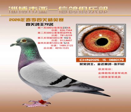 亚一精英赛72名