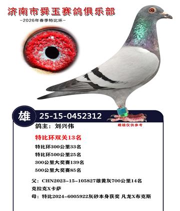 特比环双关13名 特比环500公里25名