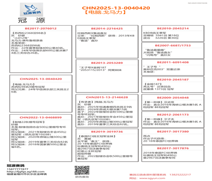KBDB��������X̩��FCI�����ھ�
